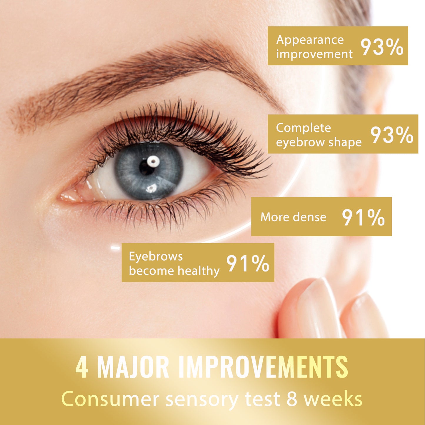 EELHOE Eyelash Growth Serum – Lengthening, Curling, Moisturizing Lash & Brow Enhancer (20ml + 2 Brushes)