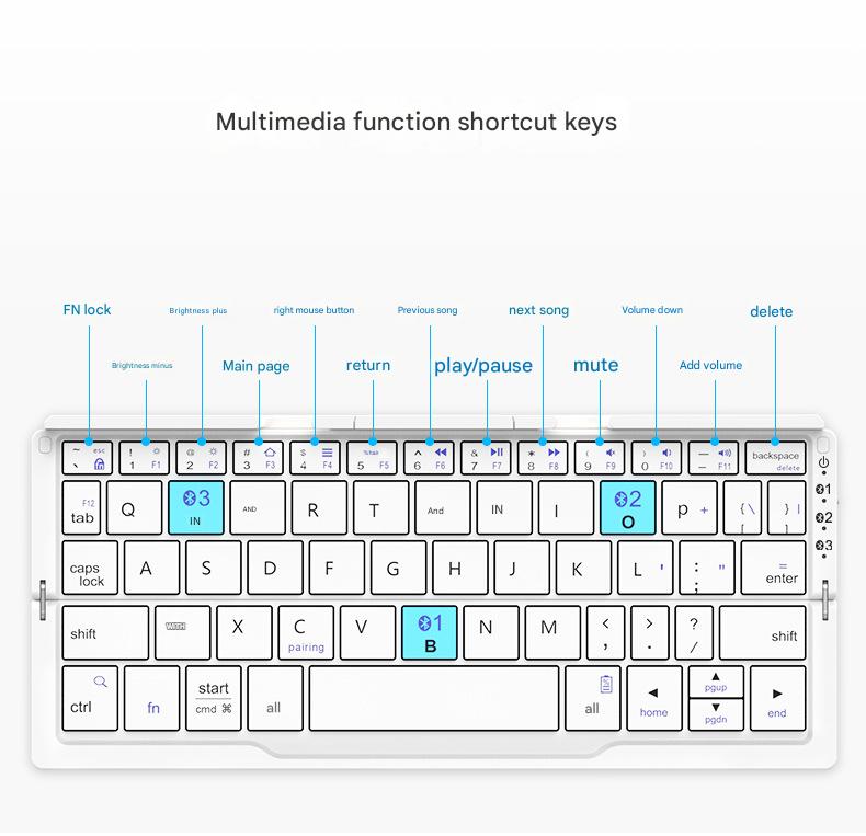 TikTok Hot Sale | BOW Foldable Bluetooth Keyboard – Portable Universal Keyboard for iPad, Android, Xiaomi & Smartphones