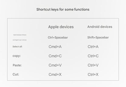 TikTok Hot Sale | BOW Foldable Bluetooth Keyboard – Portable Universal Keyboard for iPad, Android, Xiaomi & Smartphones