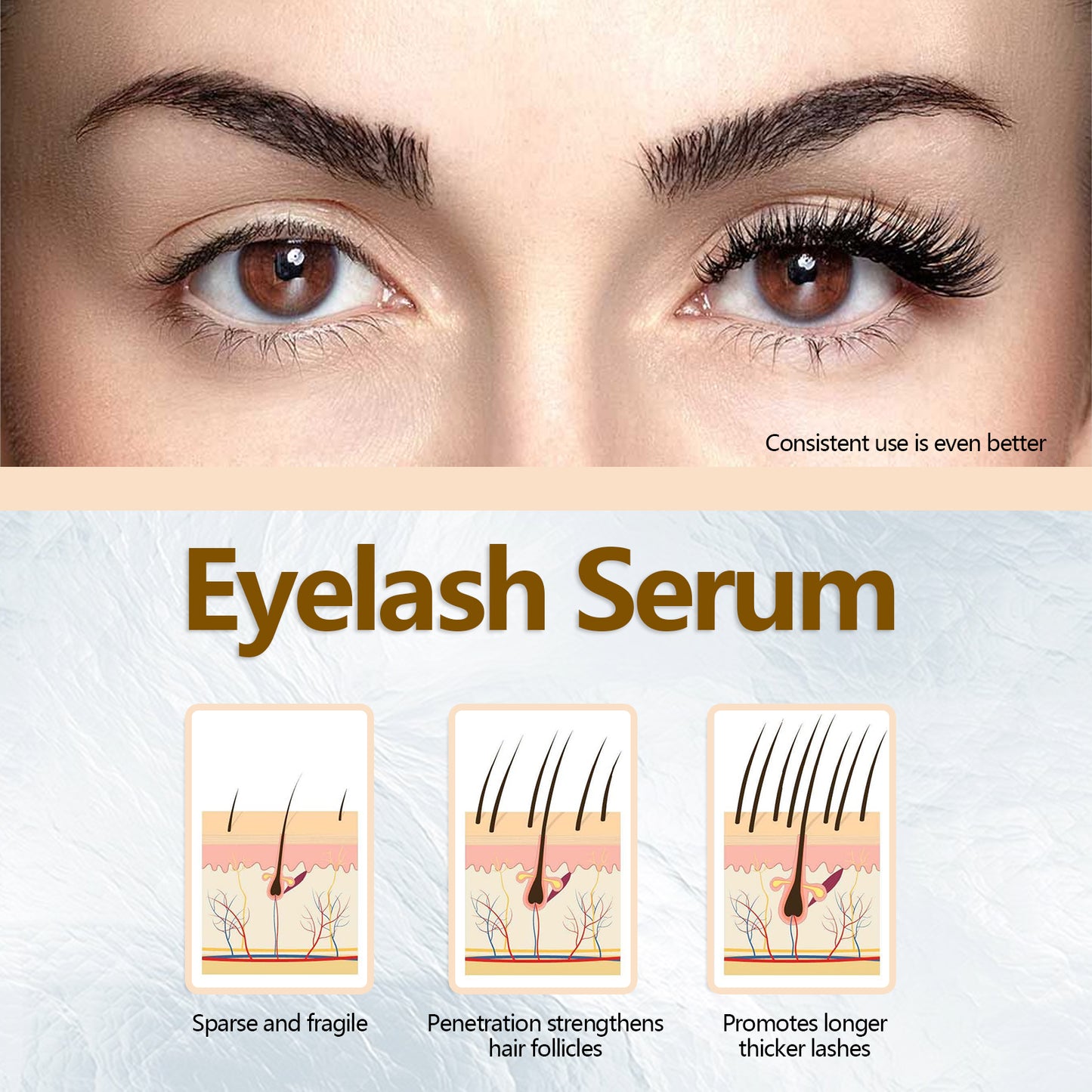 EELHOE Lash Growth Serum – Nourishing & Lengthening Mascara | Thicker, Darker, Fuller Lashes