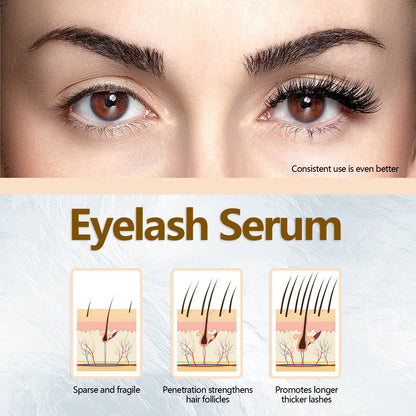 EELHOE Lash Growth Serum – Nourishing & Lengthening Mascara | Thicker, Darker, Fuller Lashes